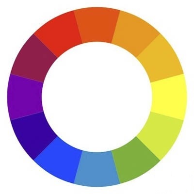 چرخه ی رنگ چیست 