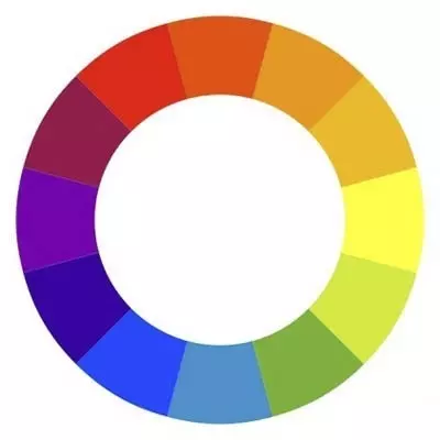 چرخه ی رنگ چیست 