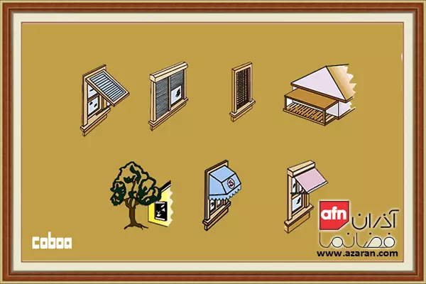 سیستم فعال و غیر فعال خنک کننده ساختمان