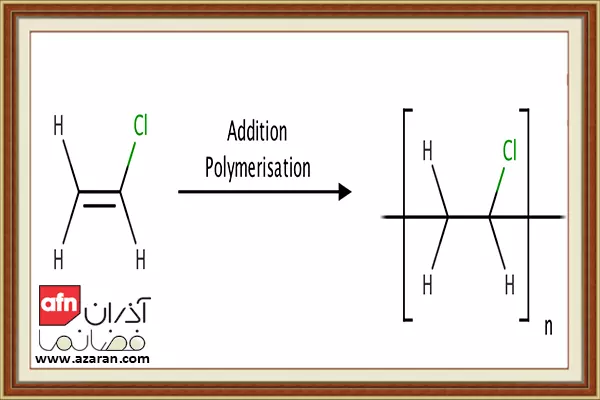 روش های شکل دادن به پی وی سی